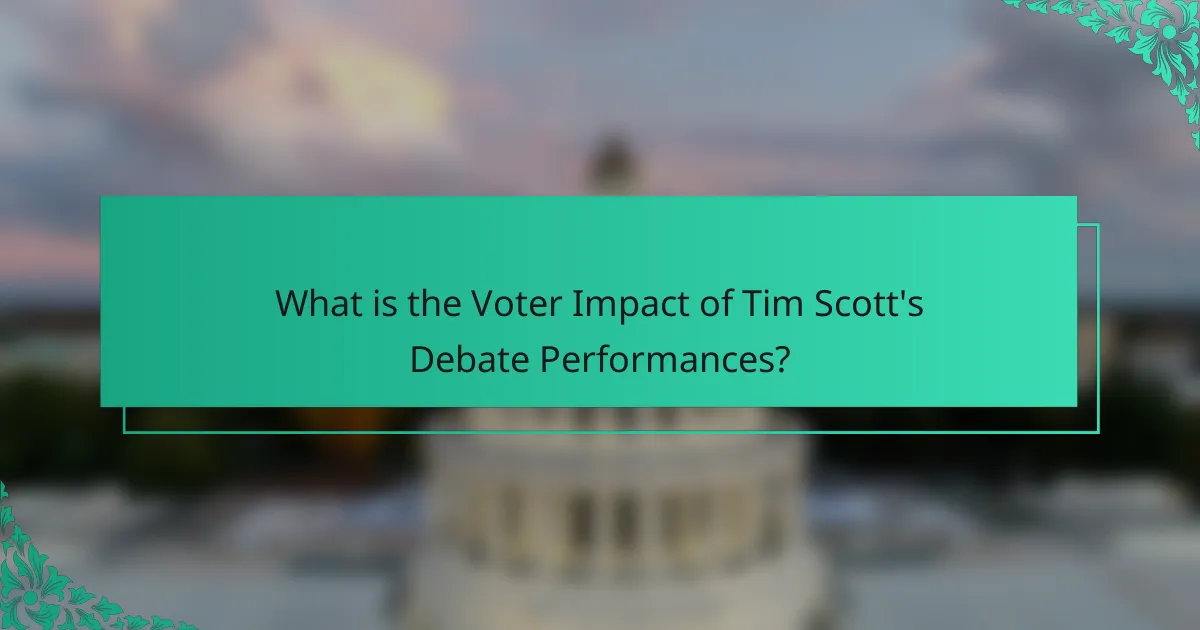 What is the Voter Impact of Tim Scott's Debate Performances?